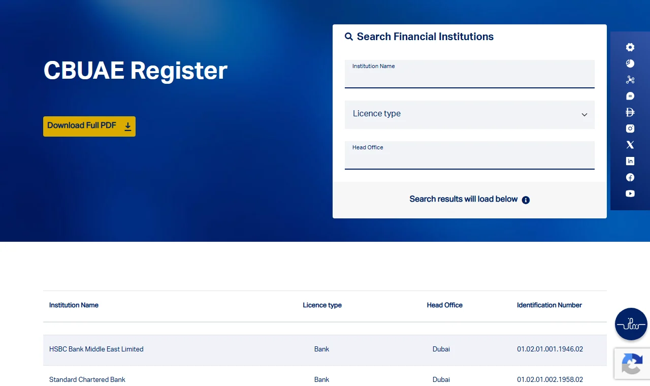 CBUAE Register पानाको Search Financial Institutions फाराम, जसमा Institution Name, Licence type र Head Office खाना छन्, र तल नतिजा तालिकामा Identification Number सहितका पङ्क्ति देखिन्छन्