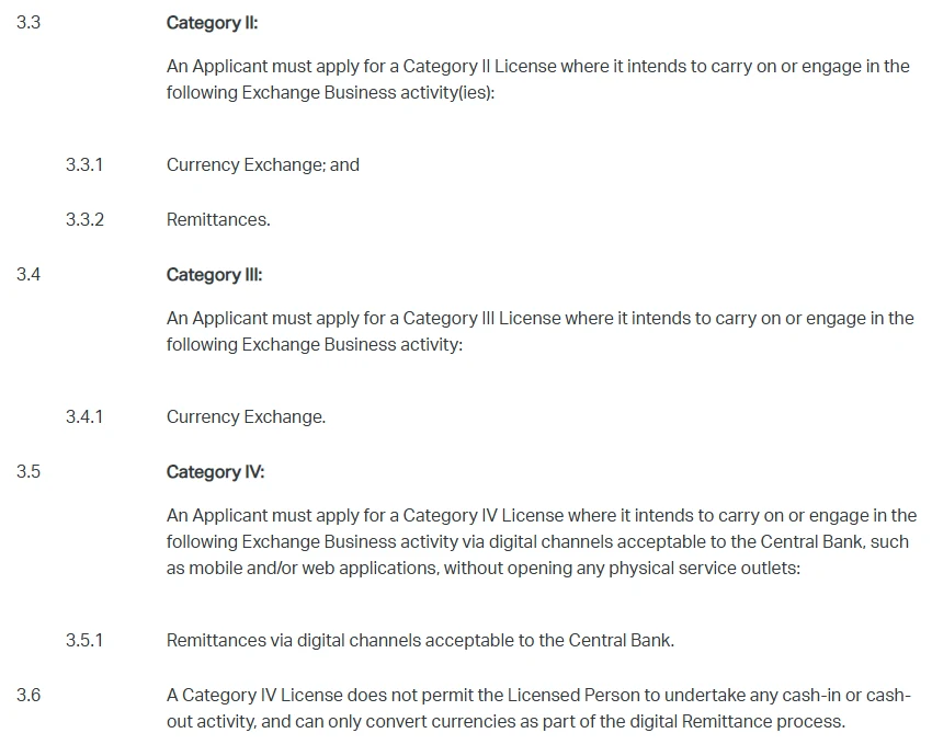 CBUAE Rulebook मा Exchange Business Regulation को Article 3.3 देखि 3.8 सम्मको खण्ड, जहाँ Category II, Category III र Category IV ले गर्न पाउने कारोबार लेखिएको छ