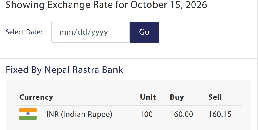 NRB को विनिमय दर पृष्ठ: २०२६ अक्टोबर १५ को मिति शीर्षक, Select Date बाकस र Fixed By Nepal Rastra Bank तालिकामा INR एकाइ 100, buy 160.00, sell 160.15