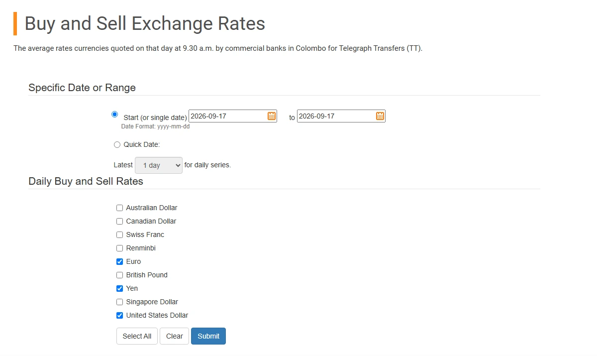 ශ්‍රී ලංකා මහ බැංකුවේ Buy and Sell Exchange Rates පිටුවේ මුදල් වර්ග තේරීමේ ලැයිස්තුවේ AUD සිට USD දක්වා මුදල් වර්ග නවයක් පමණක් දැක්වේ