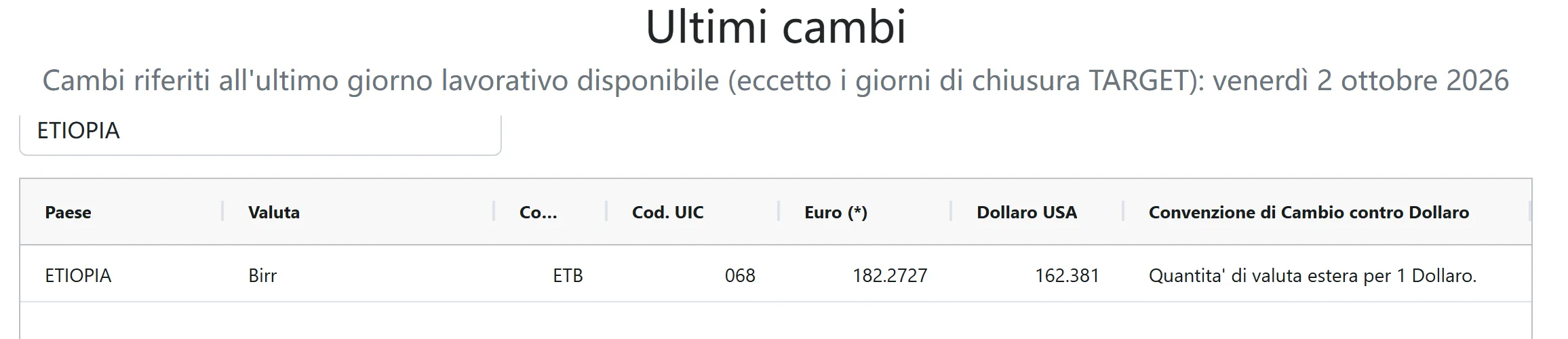 የBanca d'Italia «Ultimi cambi» ገጽ፤ ቀኑ venerdì 2 ottobre 2026 ሲሆን በማጣሪያው ETIOPIA ተጽፎ አንድ ረድፍ ታይቷል፦ Birr፣ ETB፣ ኮድ 068፣ Euro 182.2727፣ Dollaro USA 162.381