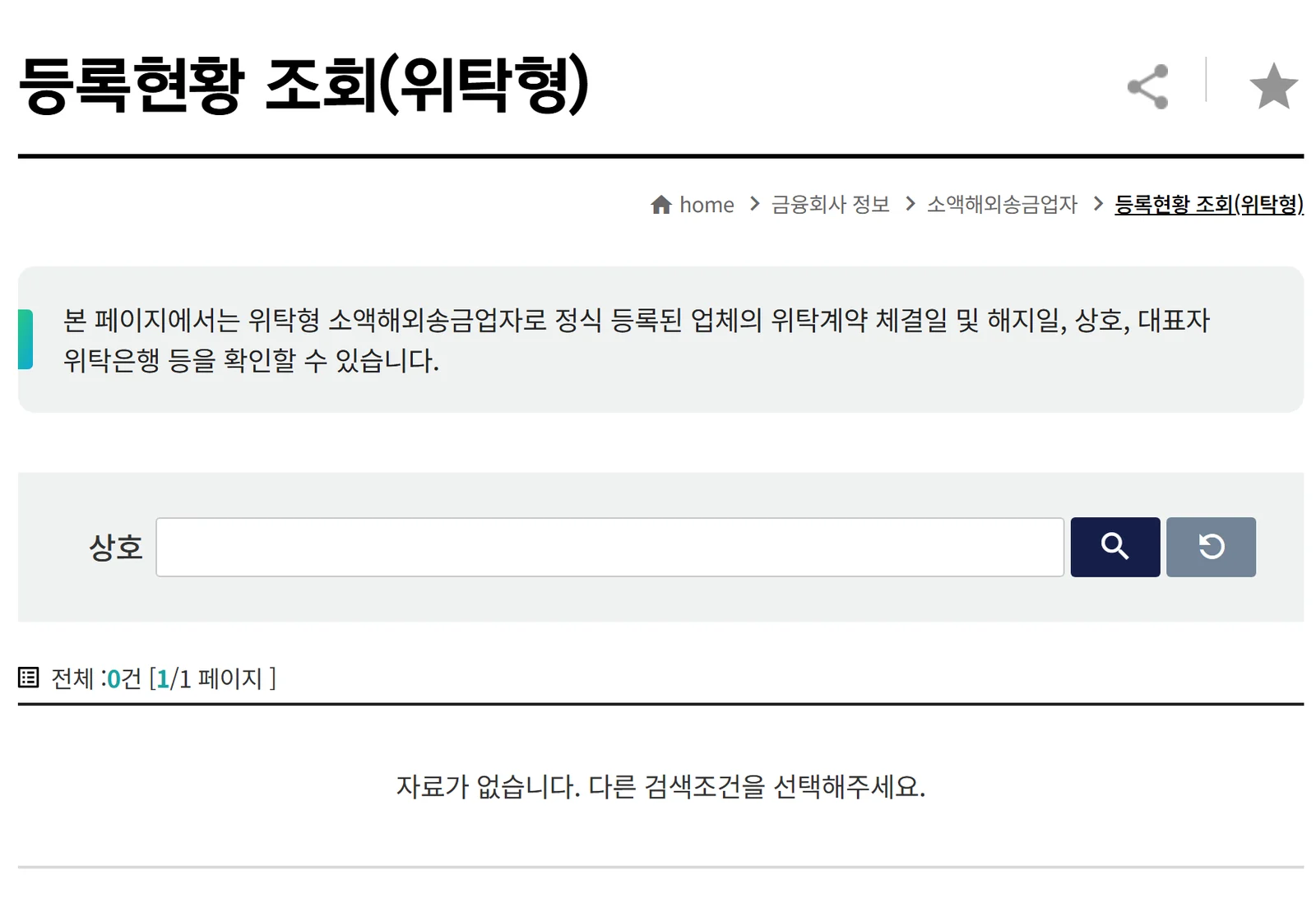 FSS को FINE पोर्टलको 등록현황 조회(위탁형) पाना, जसमा "전체 :0건 [1/1 페이지]" र "자료가 없습니다. 다른 검색조건을 선택해주세요." देखिन्छ