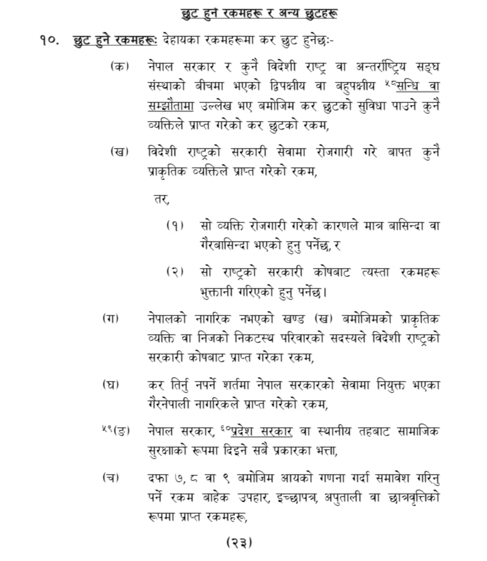 आयकर ऐन, २०५८ को दफा १० मा छुट हुने रकमहरूको सूची र खण्ड (च) को उपहार तथा अपुताली छुट