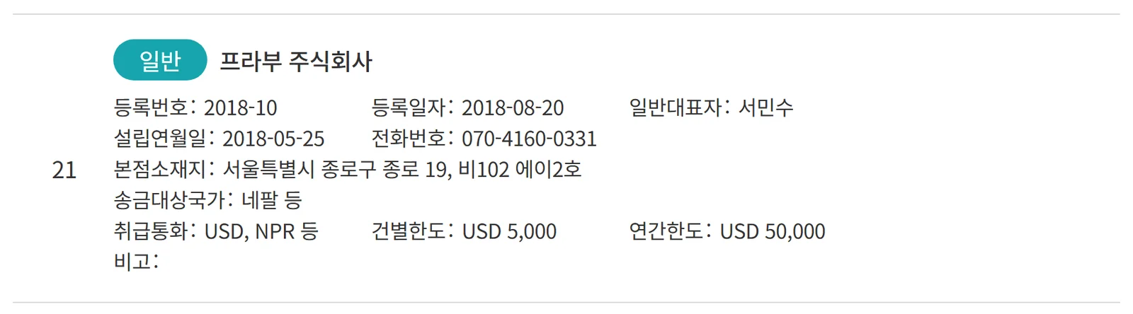FINE सूचीको प्रविष्टि: 프라부 주식회사, 등록번호 2018-10, 송금대상국가 네팔 등, 취급통화 USD, NPR 등, 건별한도 USD 5,000, 연간한도 USD 50,000